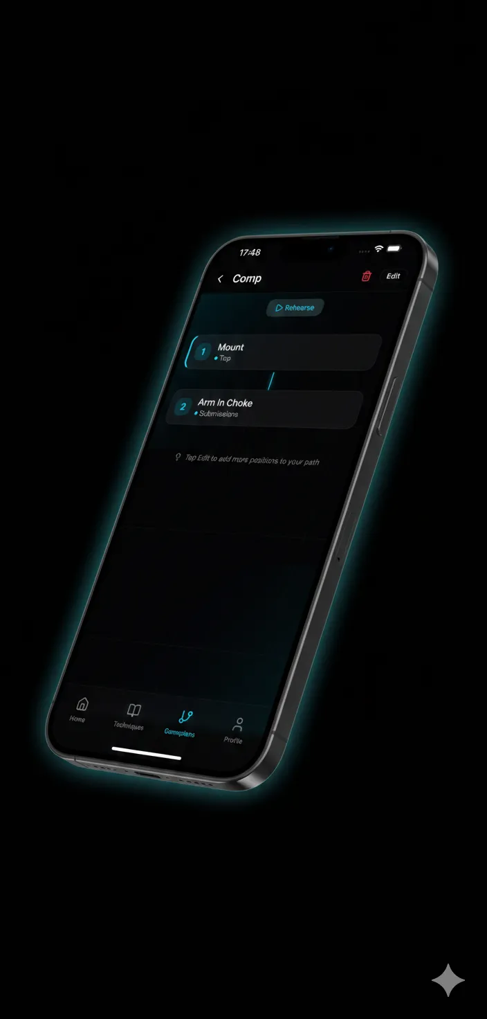 Visão detalhada do gameplan